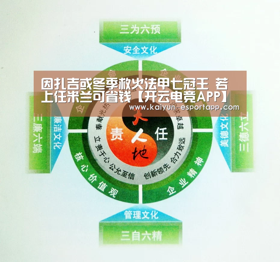 因扎吉或冬季救火法甲七冠王 若上任米兰可省钱【开云电竞APP