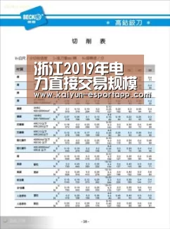 开云电竞APP